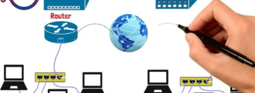 الأجهزة الشبكية الأساسية: مودم — سويتش — أكسس بوينت (شرح عملي ومتكامل)