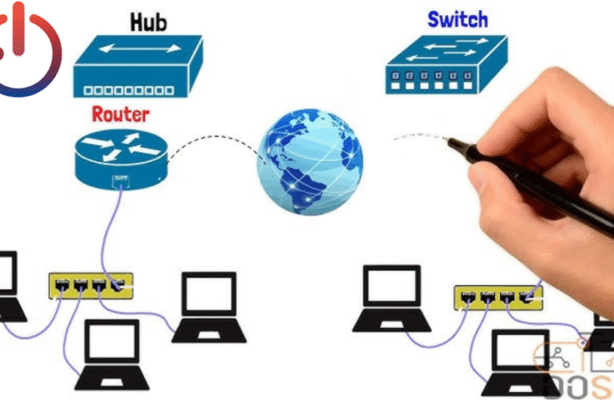 الأجهزة الشبكية الأساسية: مودم — سويتش — أكسس بوينت (شرح عملي ومتكامل)